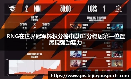 RNG在世界冠军杯积分榜中以81分稳居第一位置展现强劲实力