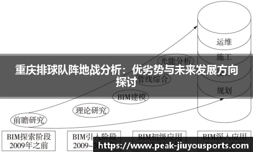 重庆排球队阵地战分析：优劣势与未来发展方向探讨